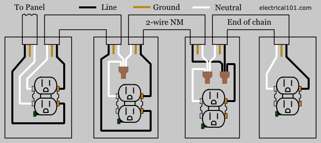 2 Prong Extension Cord Wiring Diagram from www.electrical101.com