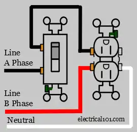 Split Receptacle, Different Circuits