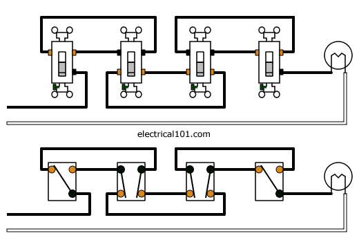 Wiring Diagram 4 Way Switch With Multiple Lights from www.electrical101.com