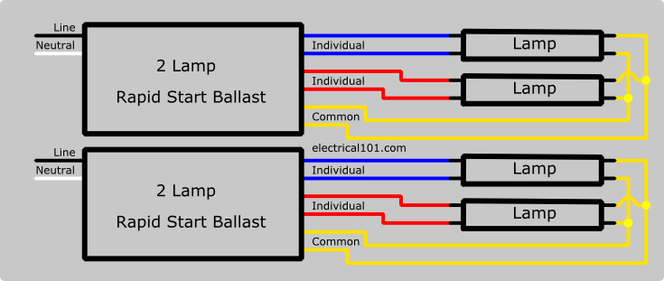 Series Ballast Wiring 4 Lamps