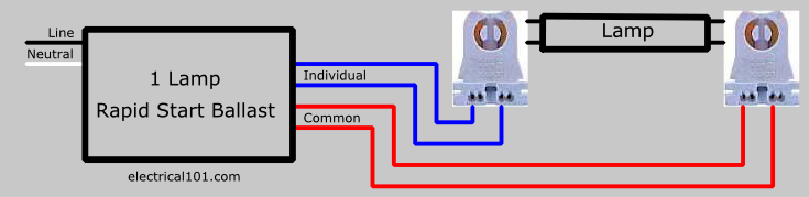 How to Replace 1 Lamp Series Ballast with 2 Lamp Series ... t12 ballast wiring diagram 1 lamp with 2 lamp fluorescent ballast wiring diagrams 