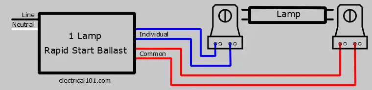 1 Lamp Series Ballast Lampholder Diagram