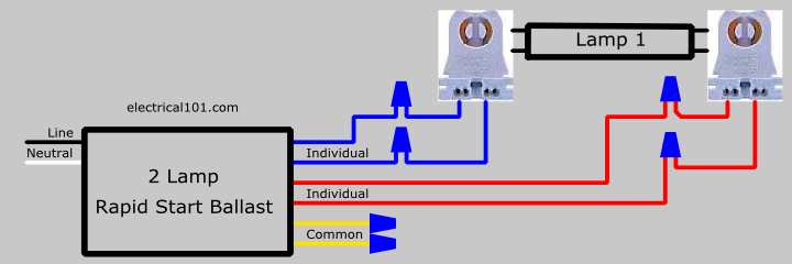 How to Replace 1 Lamp Series Ballast with 2 Lamp Series ... t12 ballast wiring diagram 1 lamp with 2 lamp fluorescent ballast wiring diagrams 