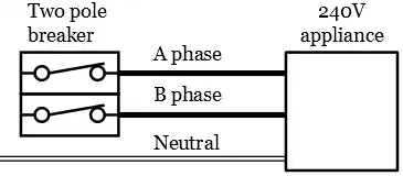 240 volt appliance diagram