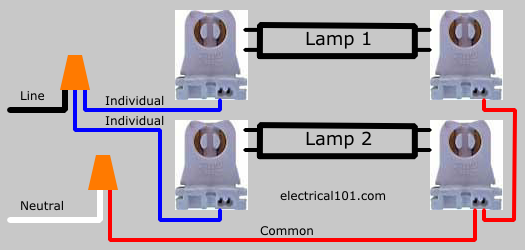 how to direct wire doubleended led tube lights 2 lamps