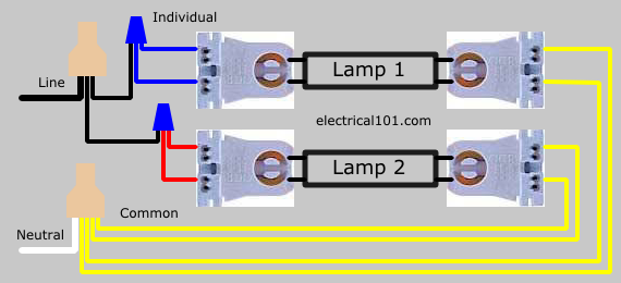 Convert Fluorescent To Led Wiring Diagram