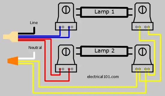 Wire Double-Ended Lights 2 Electrical 101