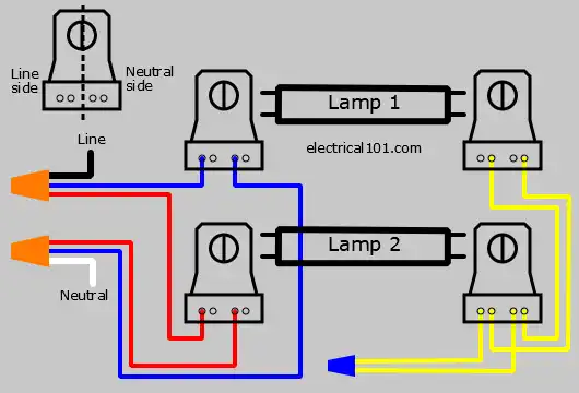 LED Single-Ended Wiring Diagram 2 Lamps