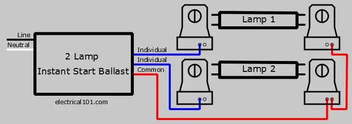 2 Lamp Parallel Ballast Lampholder Wiring Diagram