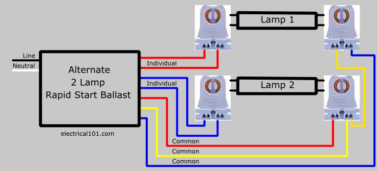 How To Replace 2 Lamp Series Ballast With Parallel 2