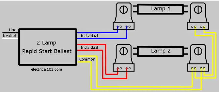 2 Lamp Series Ballast Lampholder Wiring Diagram