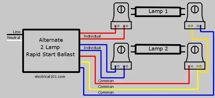 2 Lamp Rapid Start Ballast, Ballast Wiring Diagram T8