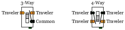 3 & 4-way switch common and traveler