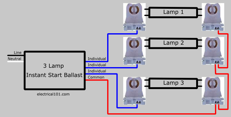 How to Replace 3 Lamp Parallel Ballasts - Electrical 101 2 lamp electronic ballast wiring diagram 