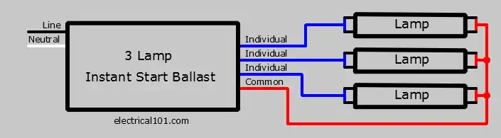 3 Lamp Parallel Ballast Wiring Diagram