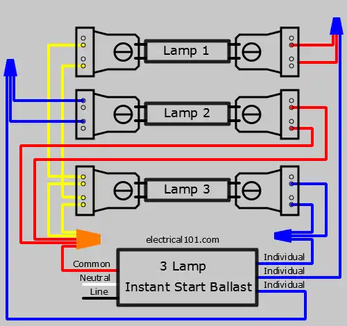 Replace 3 Lamp 2 Rapid Start Ballasts, Ballast Wiring Diagram T8
