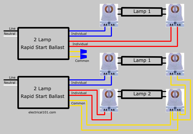 Seriesl Ballast Lampholder Wiring 3 Lamps