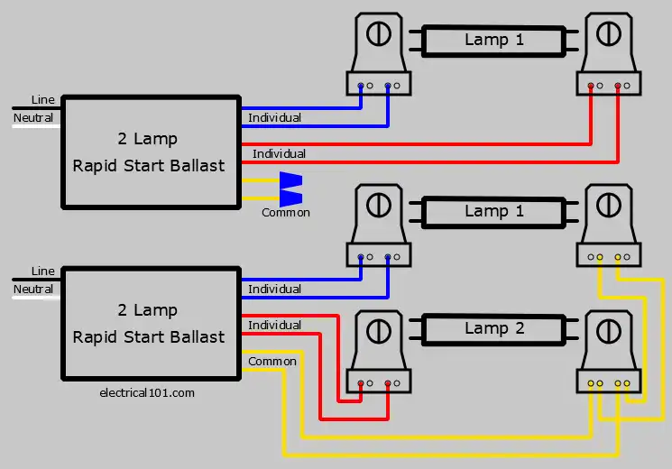 Rapid Start Ballast Lampholder Wiring 3 Lamps - Electrical 101 Four-Way Light Switch Wiring Diagram Electrical 101