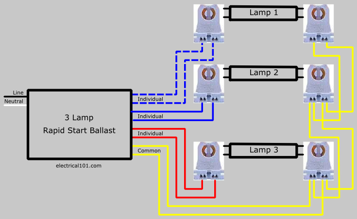 How To Replace 3 Lamp Series Ballast With Parallel