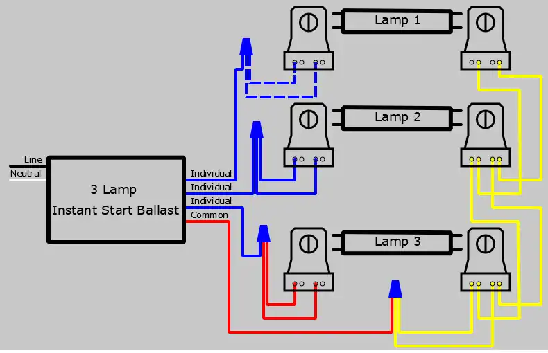 Replace 3 Lamp Rapid Start Ballast With, Ballast Wiring Diagram T8