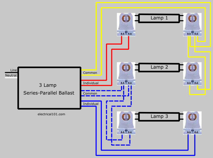 How To Replace 3 Lamp Series