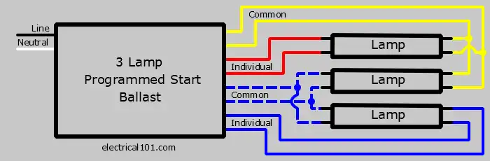 3 Lamp Series-Parallel Ballast Wiring Diagram