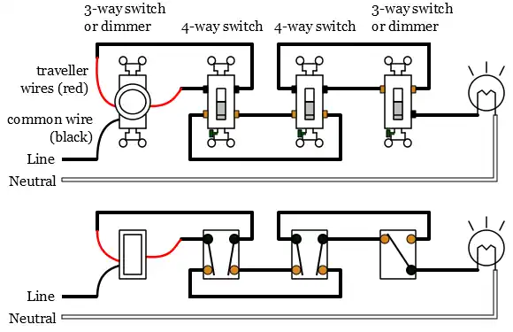 Dimmer Switches Electrical 101, Four Way Dimmer Switch Wiring Diagram