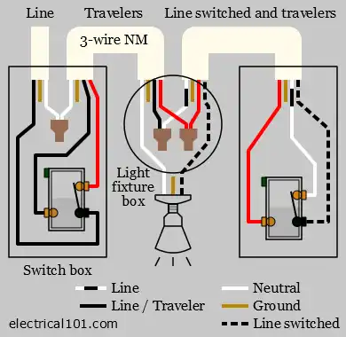 3-way Decora Switch Wiring Diagram 3