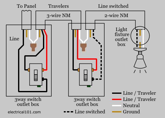 From one source lights wiring two How To