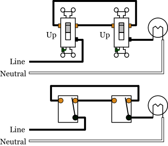 2 Way Light Switch Wiring Diagram How To Wire H1 Wiring Diagram