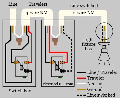 3-way Toggle Switch Wiring Diagram 1