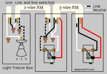 3-way switch variation wiring diagram A