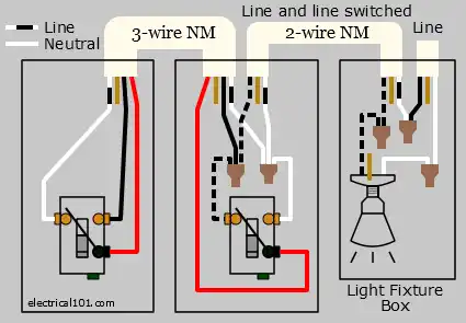 3-way switch variation wiring diagram B
