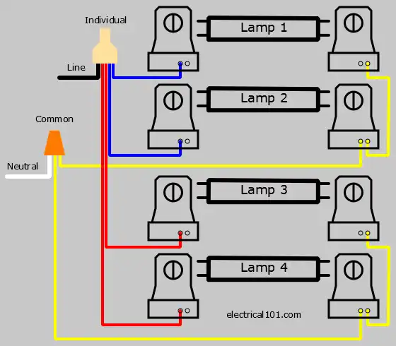 LED Direct Wire Double-Ended Wiring Diagram 4 Lamps Instant Start Fixture