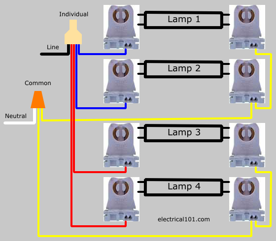 how to direct wire doubleended led tube lights 4 lamps