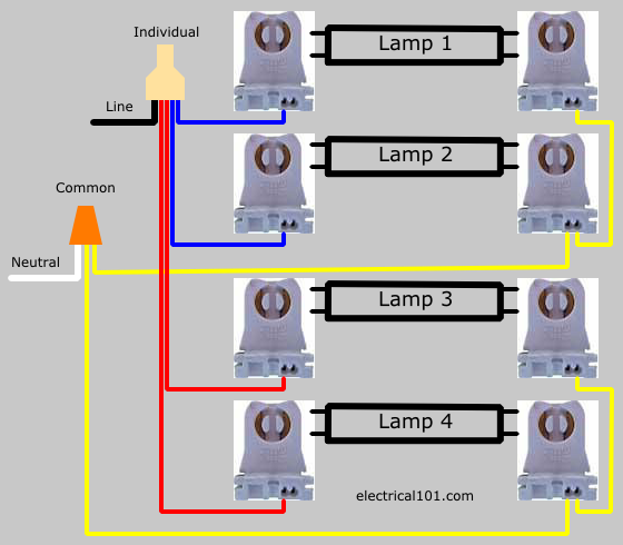 How To Direct Wire Double Ended Led Tube Lights 4 Lamps Electrical 101