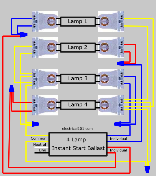 How to How to Replace 4 Lamp Two Series Ballasts with ... t12 ballast wiring diagram 1 lamp with 2 lamp fluorescent ballast wiring diagrams 