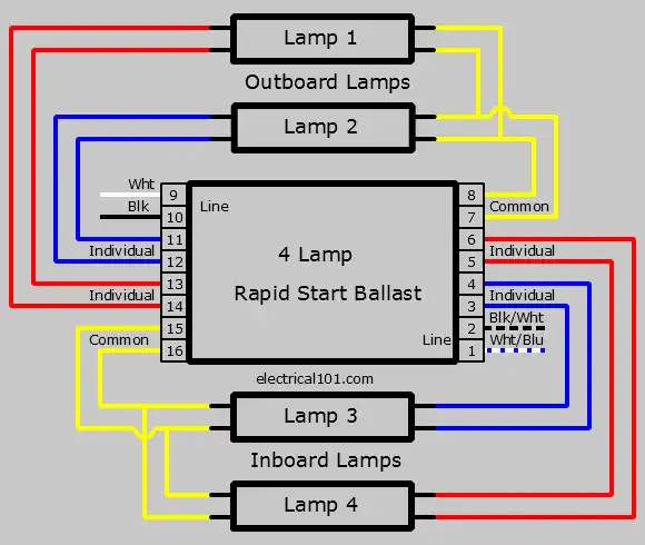 Rapid Start Ballast Wiring 4 Lamps