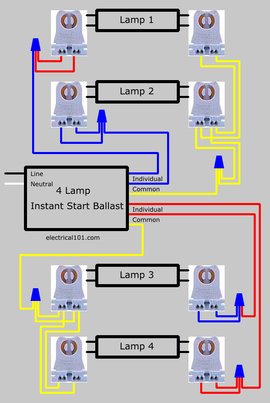 Replace 4 Lamp Rapid Start Ballast With, Magnetic Ballast Wiring Diagram