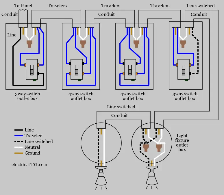 4 Way Switch Electrical Diagrams Iot Wiring Diagram