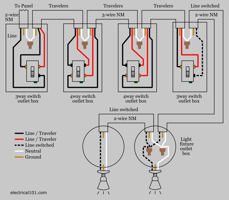 4 Way Switch Wiring Electrical 101, Wiring A Four Way Switch Diagram