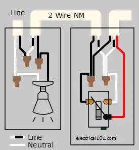 Black tape on white wire