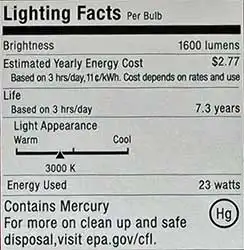 Common CFL packaging label