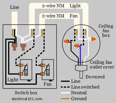 Ceiling Fan Switch 2-wire Wiring Diagram