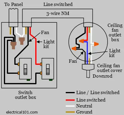 Ceiling Fan Switch Wiring Electrical 101, How To Wire A Ceiling Fan With Light On 3 Way Switch Remote Control