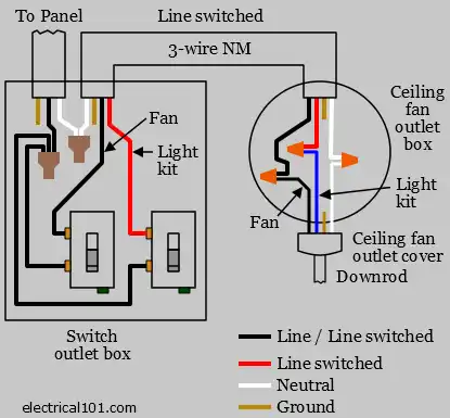 Ceiling Fan Switch Wiring - Electrical 101