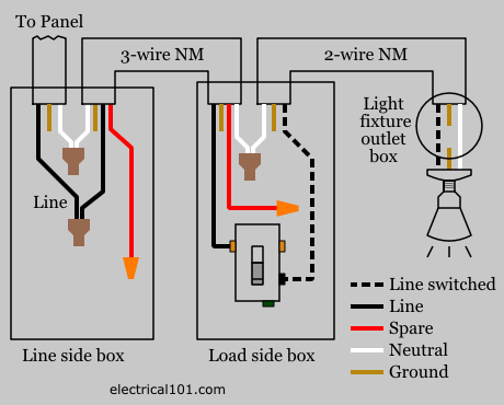 Convert 3 Way Switches To Single Pole Electrical 101