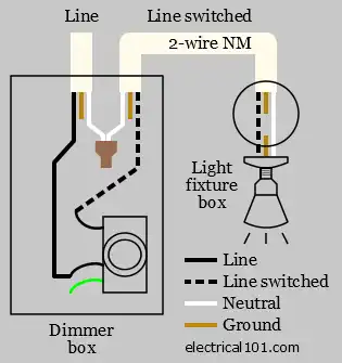 Conventional Dimmer Wiring Diagram