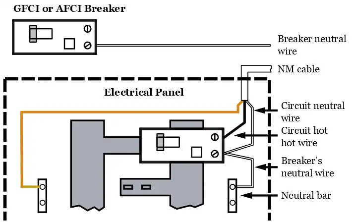 GFCI and AFCI Circuit Breaker Wiring Diagram