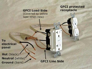 GFCI Load Wiring - Electrical 101